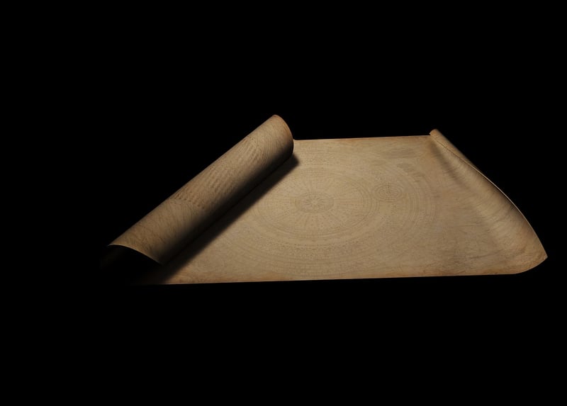 Wizard Scrolls